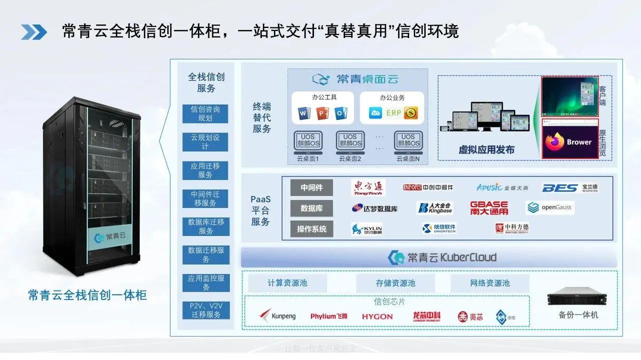 fc2b1b752647f874f4fea3fb1205151e